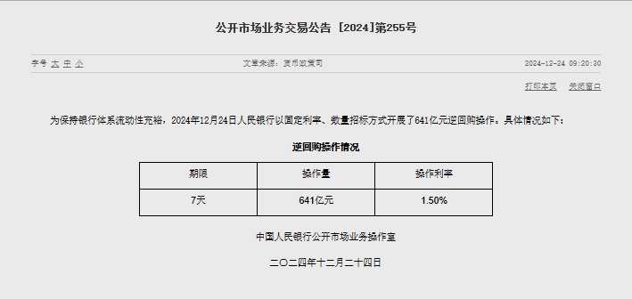 央行开展641亿元7天期逆回购操作-第1张图片-芙蓉之城