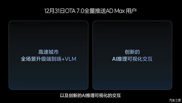 理想汽车12月31日全量推送OTA 7.0 有望在2025年实现L3级自动驾驶-第1张图片-芙蓉之城