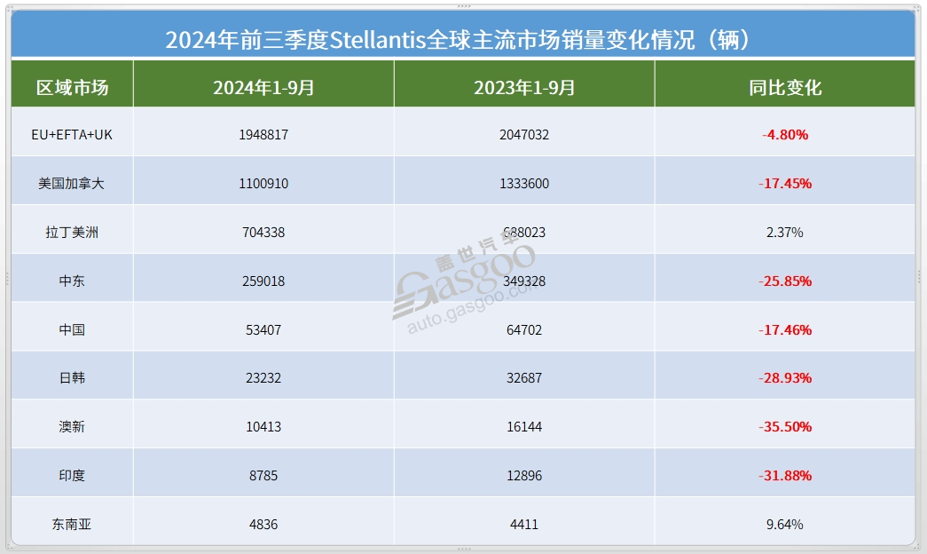 唐唯实，没有“谢幕演出”-第4张图片-芙蓉之城