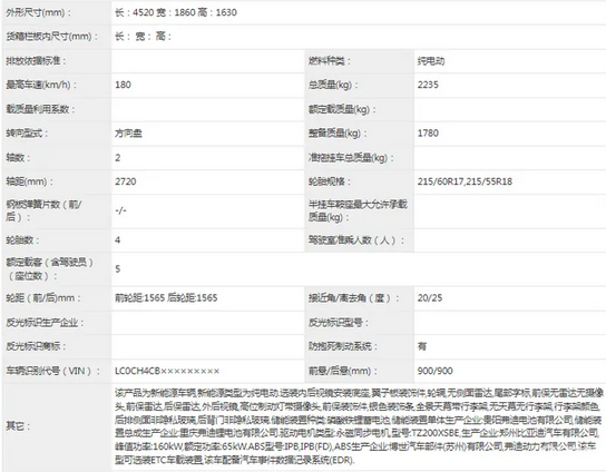 10万级纯电SUV再添一员！比亚迪全新车型海狮05EV首次曝光-第4张图片-芙蓉之城