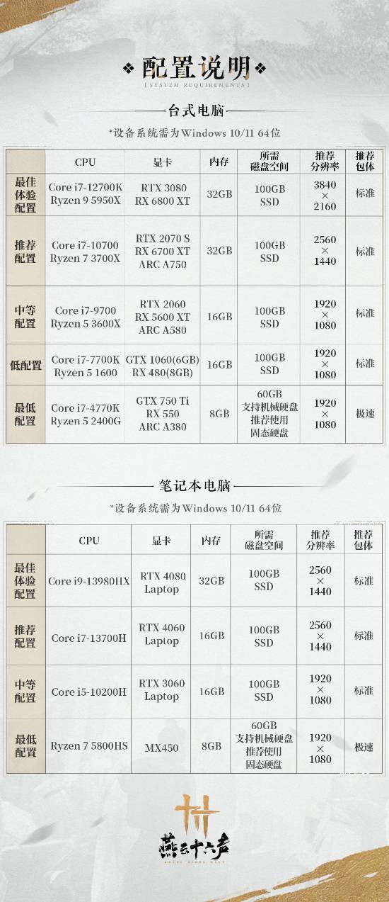 《燕云十六声》公测将至：官方答疑来了-第1张图片-芙蓉之城