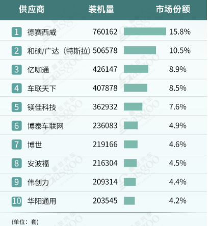 【盖世快讯】极越夏一平：合并部门、削减项目；上汽大众2030年前将推18款新车-第2张图片-芙蓉之城