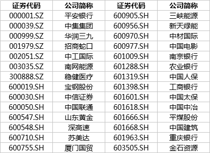 中上协发布“2023年报业绩说明会最佳及优秀实践”案例（附名单）-第1张图片-芙蓉之城