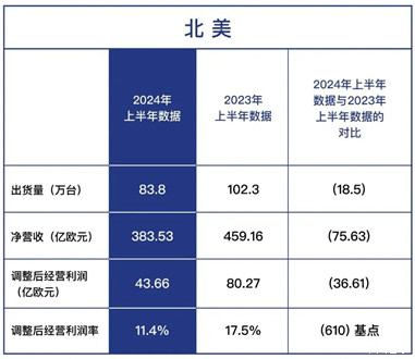 全球一周汽车行业资讯-第49期-第27张图片-芙蓉之城