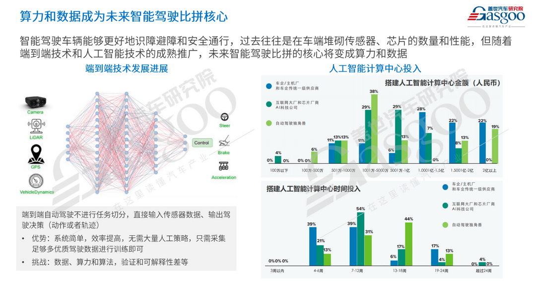 车市2025年十大预测-第9张图片-芙蓉之城