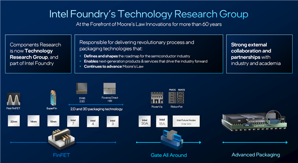 Intel制程工艺4大突破：封装吞吐量提升100倍-第6张图片-芙蓉之城