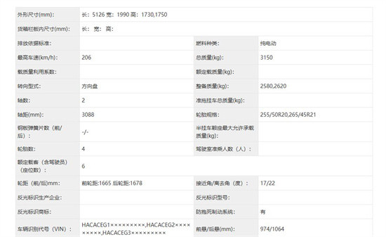 昊铂HL申报信息曝光 将于明年2月开启预售-第3张图片-芙蓉之城