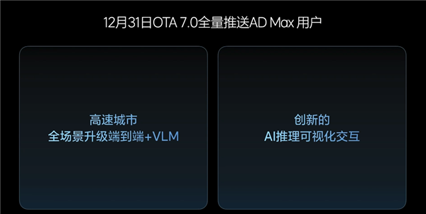 理想：升级版端到端+VLM、AI推理可视化交互系统 将于月底全量推送-第1张图片-芙蓉之城