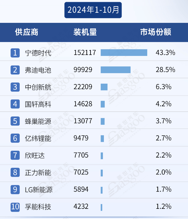 【盖世快讯】夏一平：仍在寻求融资；蔚来明年销量将超40万辆-第2张图片-芙蓉之城