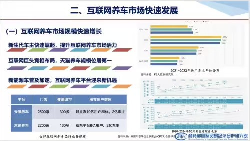 商务部研究院发布《2024互联网养车市场发展报告》，天猫养车多项数据登顶-第1张图片-芙蓉之城