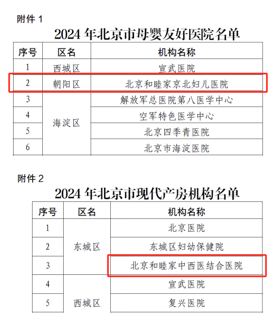 喜报！母婴护理新标杆，北京和睦家荣获双重荣誉-第1张图片-芙蓉之城