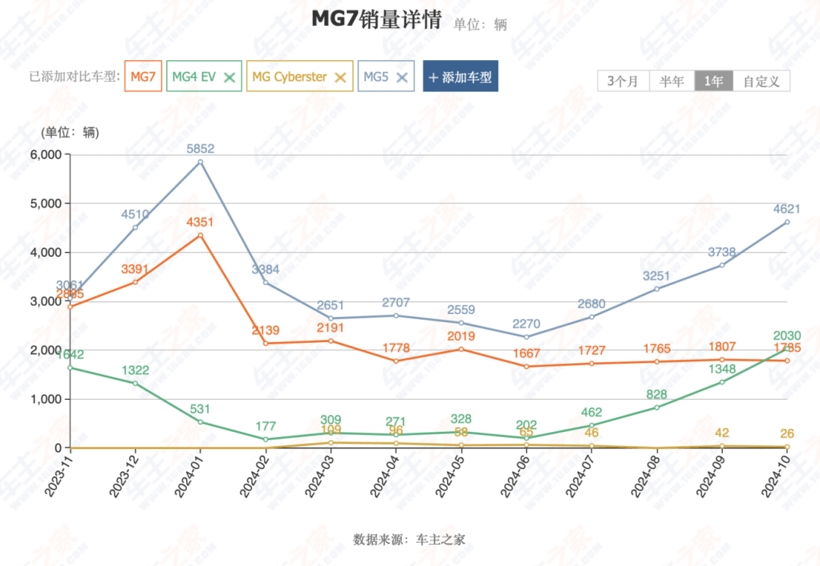 安研路201号来了一个年轻人-第5张图片-芙蓉之城