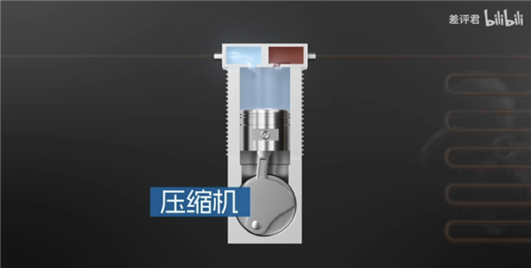 冬天来了 我却不会开车上的空调-第5张图片-芙蓉之城