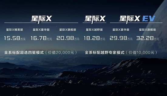 上汽大通星际X上市 售价15.58-32.28万元-第4张图片-芙蓉之城