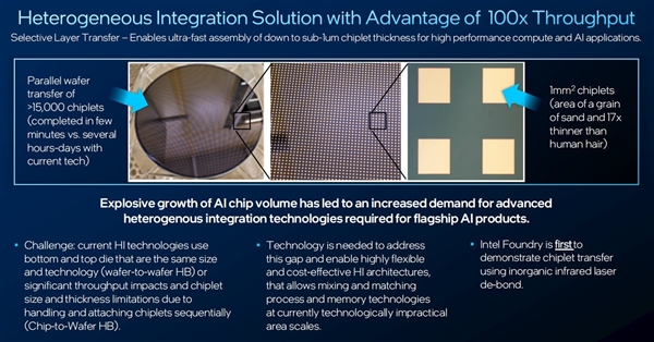 英特尔代工四大突破性技术解析：为高性能高密度计算铺路-第2张图片-芙蓉之城