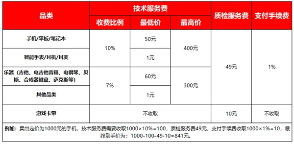 撒钱折磨网友的转转 其实自己也不好过-第6张图片-芙蓉之城