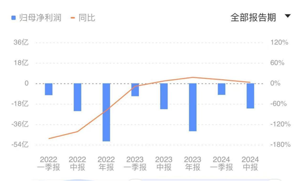 想买混动的先等等 电池马上就要越来越大了-第16张图片-芙蓉之城