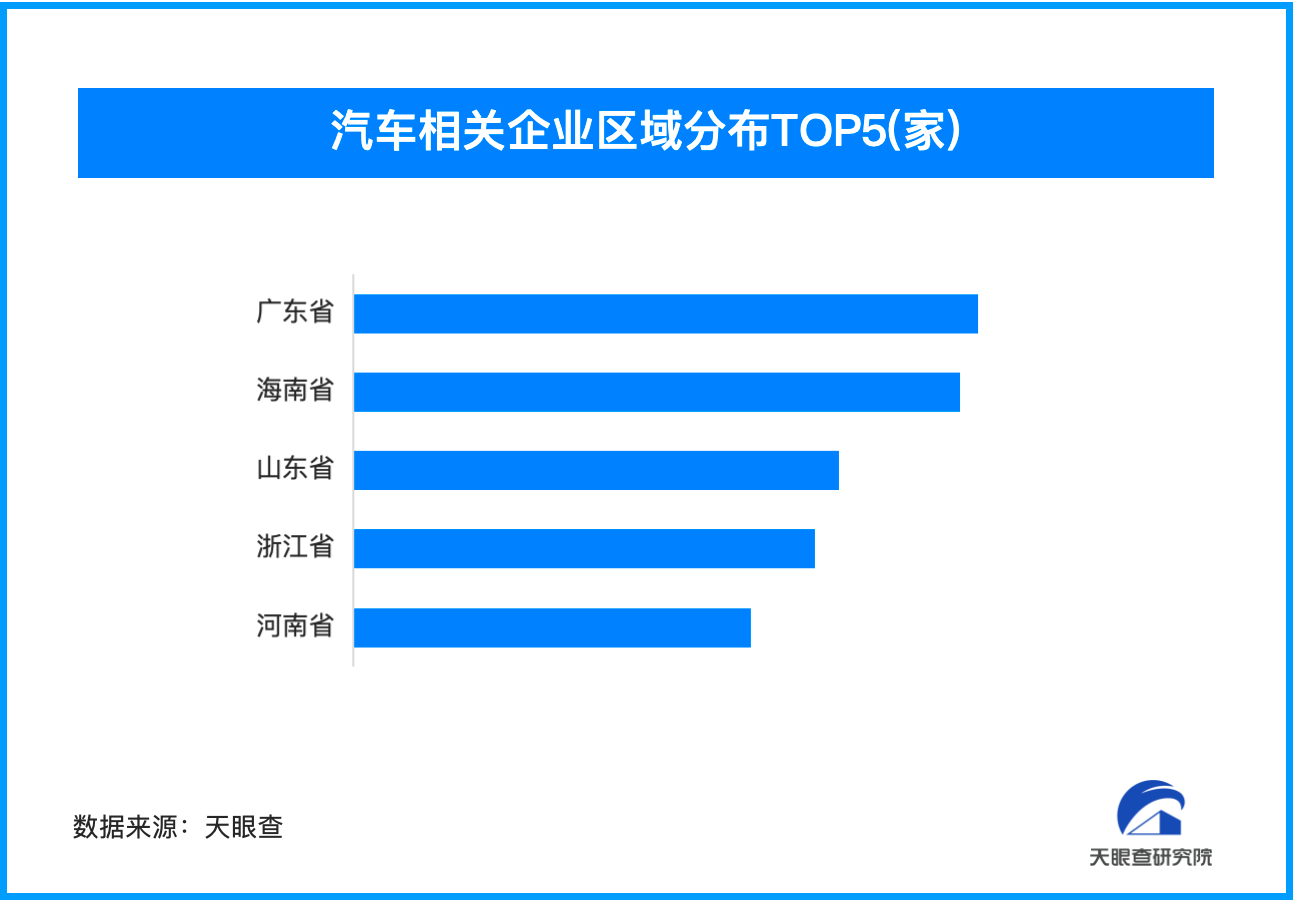 11月汽车产销环比同比双增长 国内汽车企业数量突破1531万-第1张图片-芙蓉之城