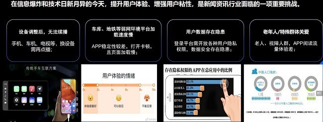 鸿蒙生态的崛起：开发实践、认证路径与激励策略-第1张图片-芙蓉之城