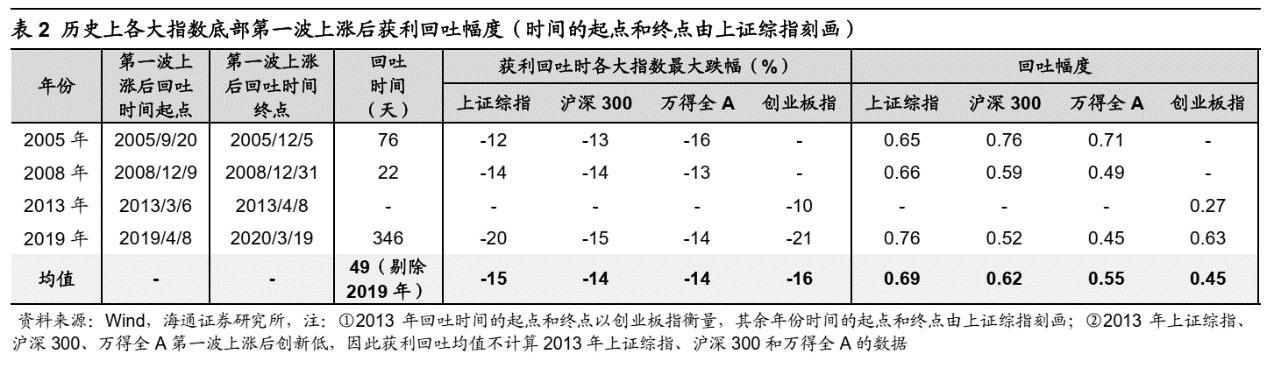 2024十大网络热梗跟市场的适配程度咋这么高呢？-第3张图片-芙蓉之城