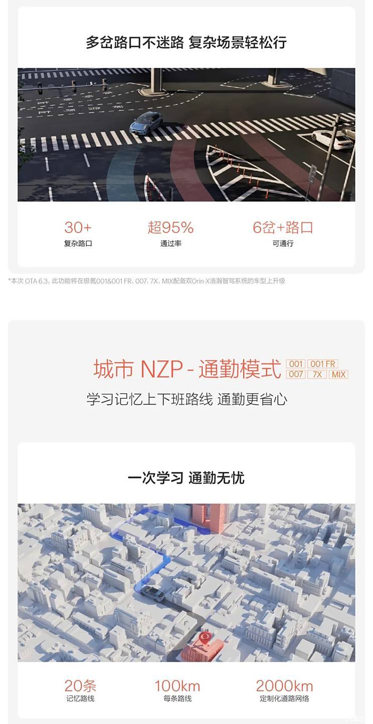 无图城市NZP上车等155项新增功能及优化 极氪OTA 6.3升级-第5张图片-芙蓉之城