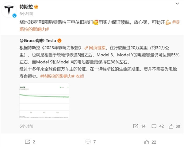 中国第一批进口特斯拉Model 3电池现状：跟官方说的差远了-第3张图片-芙蓉之城