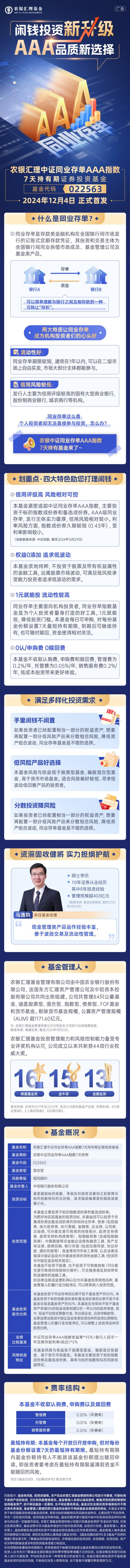 闲钱投资新升级！农银中证同业存单AAA指数7天持有基金12月4日起正式发行-第1张图片-芙蓉之城