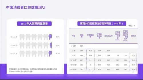 有氧小气泡 柔净不伤牙 欧可林AirPump A10氧气啵啵冲牙器有新动态！-第2张图片-芙蓉之城