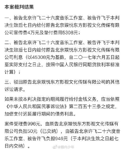 许飞疑买水军不付钱惹上官司 判决书曝光她赔4万-第5张图片-芙蓉之城