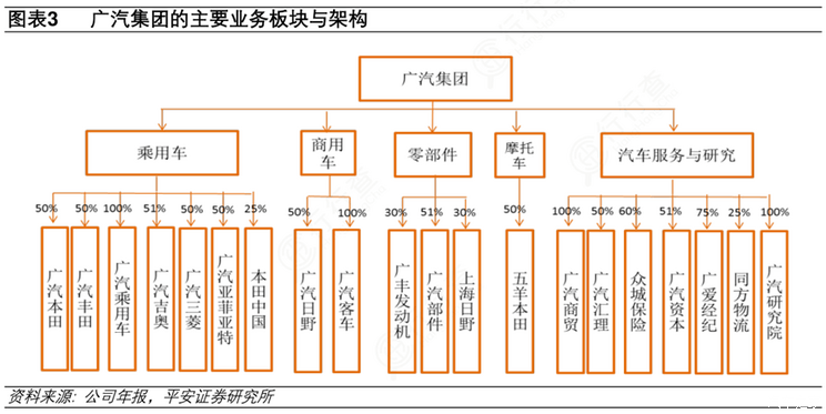 全球一周汽车行业资讯-第49期-第2张图片-芙蓉之城