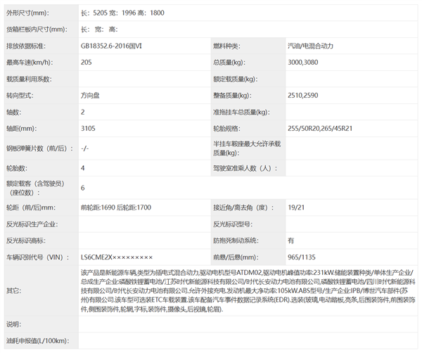 理想L9新对手！深蓝全新大型SUV S09申报：车长超5.2米-第4张图片-芙蓉之城