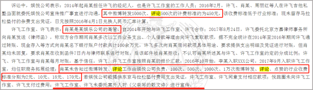 许飞疑买水军不付钱惹上官司 判决书曝光她赔4万-第3张图片-芙蓉之城