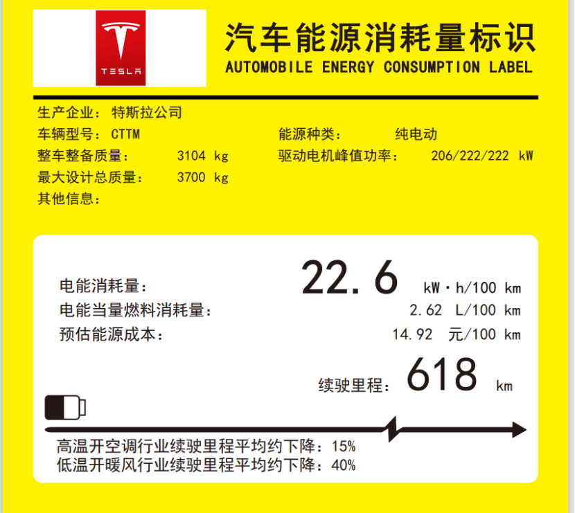 特斯拉否认Cybertruck即将在中国上市-第1张图片-芙蓉之城