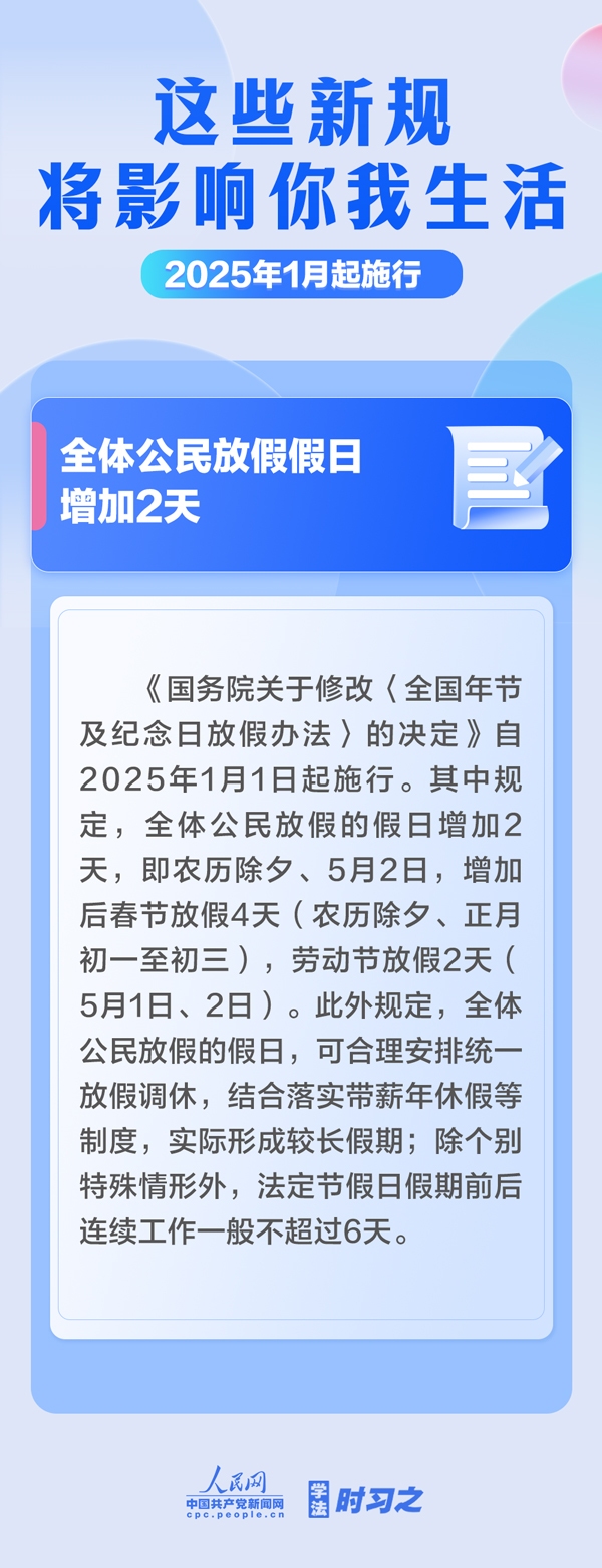 2025年1月起，这些新规将影响你我生活-第6张图片-芙蓉之城