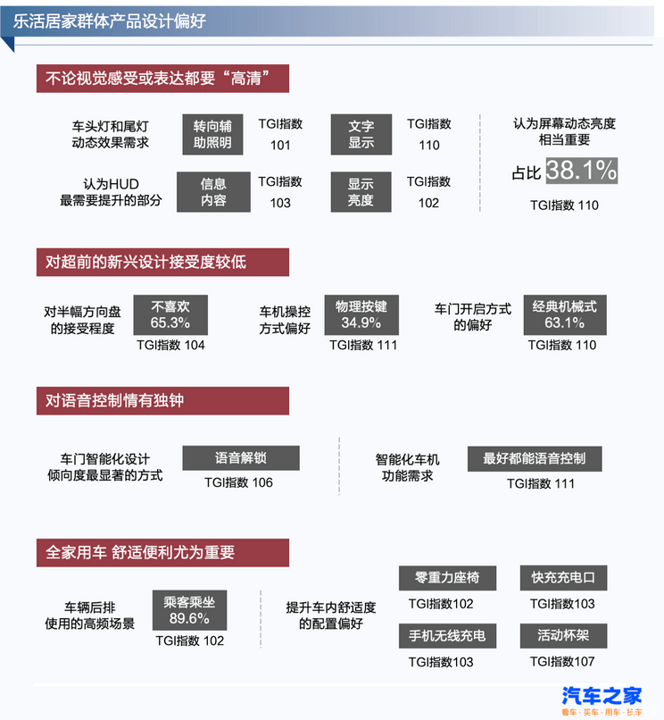 有钱人把汽车当会议室，是伪需求还是真刚需？-第4张图片-芙蓉之城