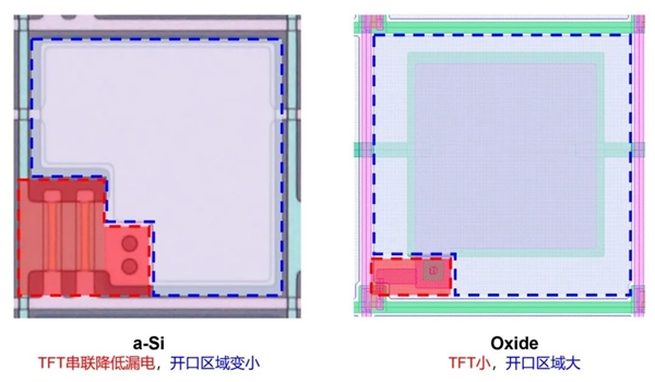 HKC惠科展示最新成果：点亮36.5英寸8K 120Hz/4K 240双模显示器面板！-第7张图片-芙蓉之城