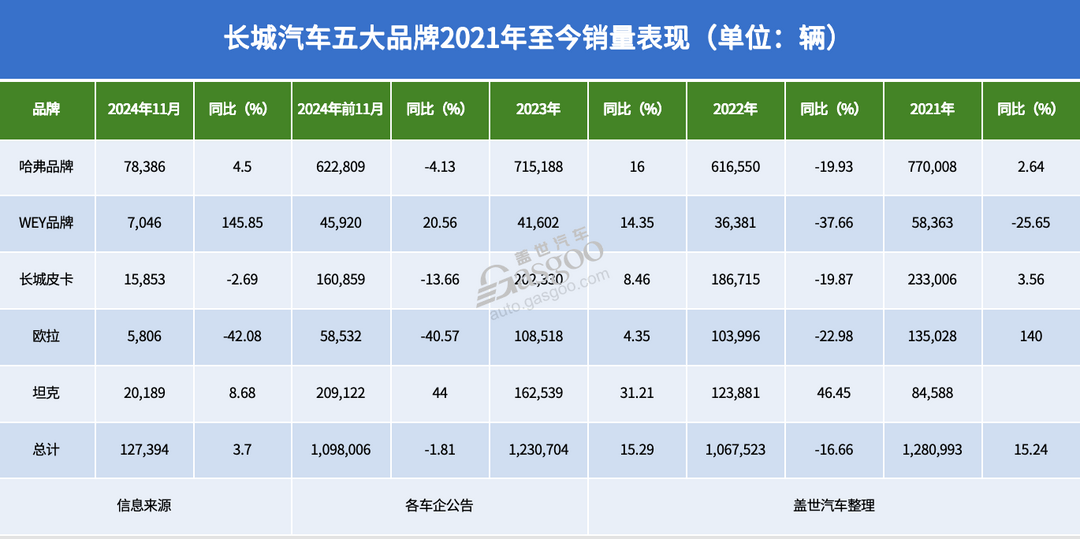 进步的坦克，变多的对手-第5张图片-芙蓉之城