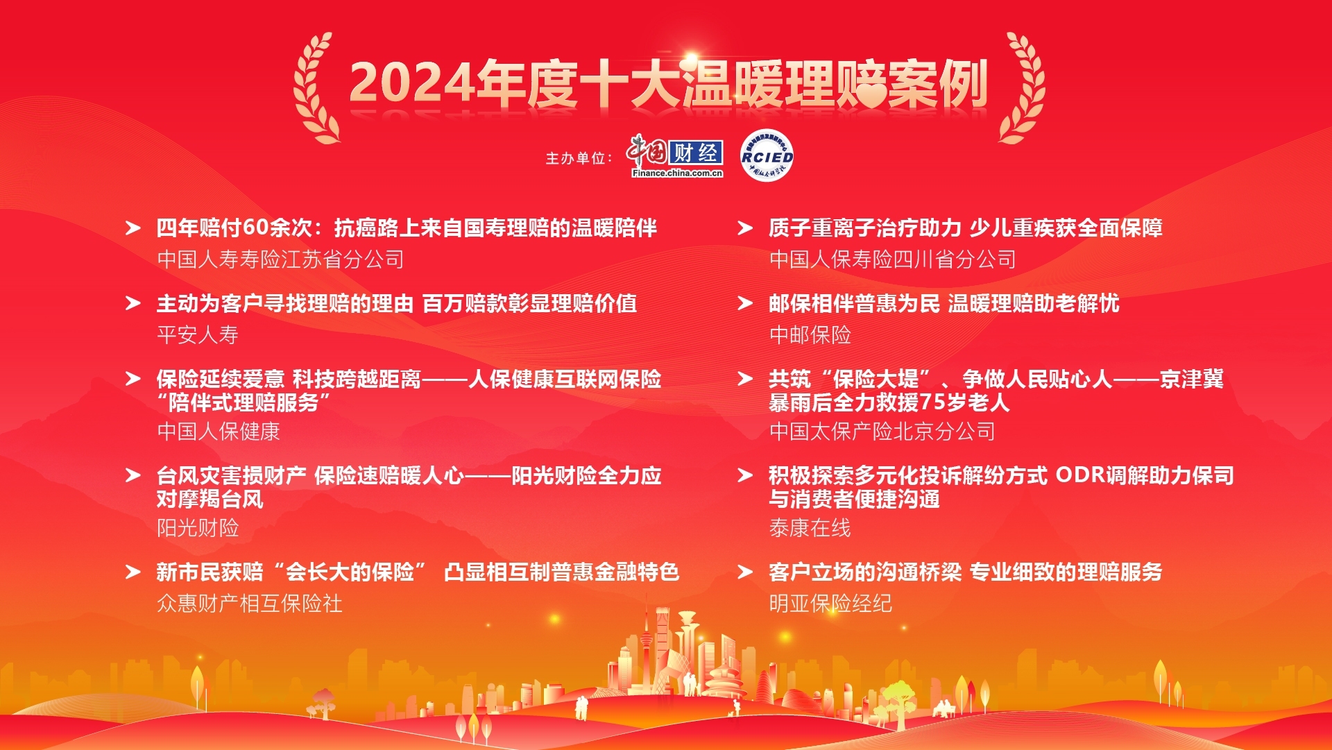 中国网2024年度十大温暖理赔案例出炉 持续推动保险业高质量发展-第3张图片-芙蓉之城