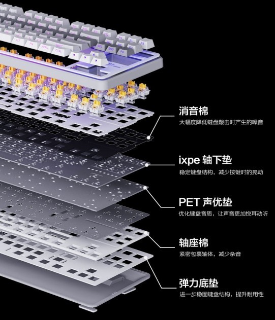 Gasket结构，双轴体可选！英菲克K87客制化机械键盘到手不高于199元-第4张图片-芙蓉之城