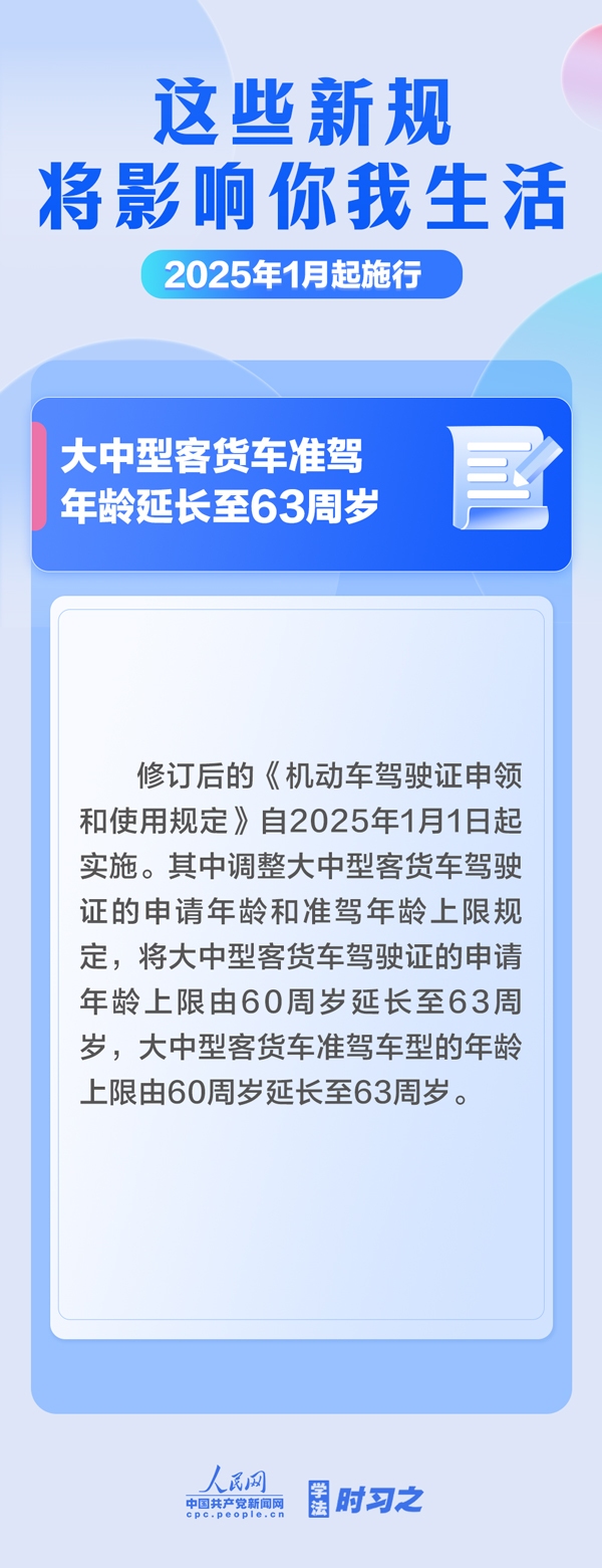 2025年1月起，这些新规将影响你我生活-第10张图片-芙蓉之城