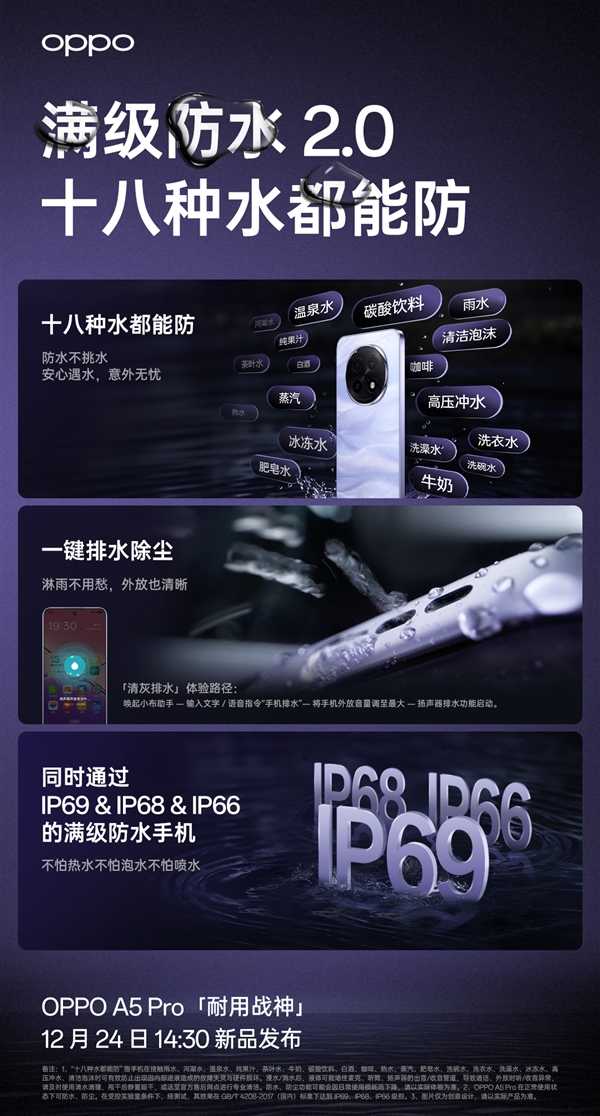 满级防水2.0！OPPO A5 Pro同时支持IP69、IP68、IP66-第3张图片-芙蓉之城