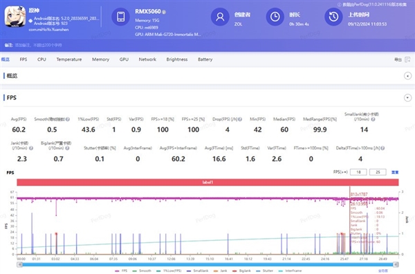 真我Neo7上手：质价比之王实至名归 同档无敌-第7张图片-芙蓉之城