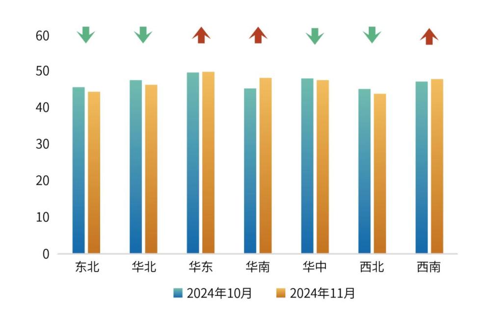 新华指数|11月普惠金融-景气指数显示：小微企业焕发新活力-第5张图片-芙蓉之城