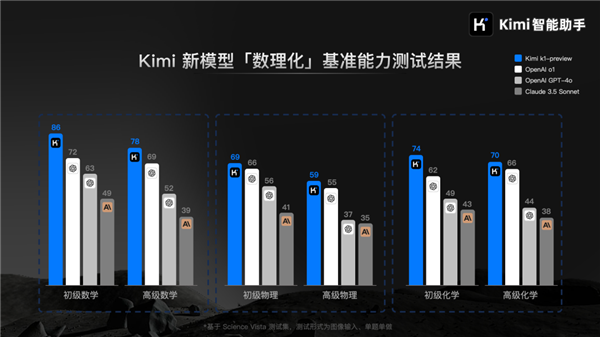 能看风水 夸我有情趣 Kimi现在都这么野了吗-第4张图片-芙蓉之城