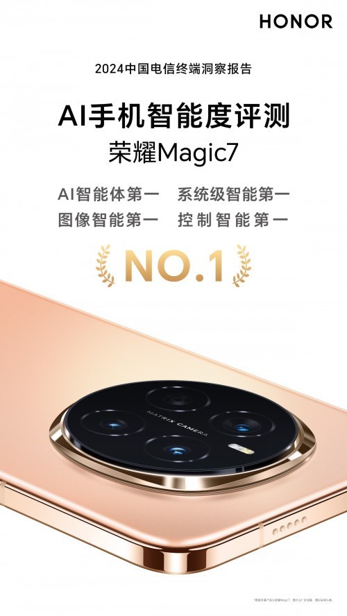 2024中国电信终端洞察报告发布，荣耀Magic7系列荣获通信性能综合排名第一-第2张图片-芙蓉之城