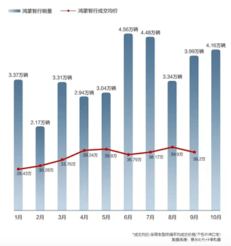 全球一周汽车行业资讯- 2024年第48周-第8张图片-芙蓉之城