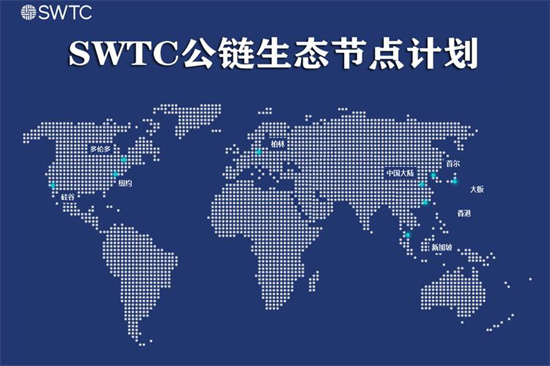 井通币(SWTC)是什么 井通币交易平台有哪些-第1张图片-芙蓉之城