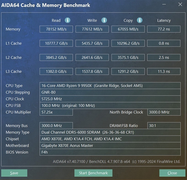 雷克沙ARES 6000 C26战神之翼内存上手：AMD用户建议闭眼入-第6张图片-芙蓉之城