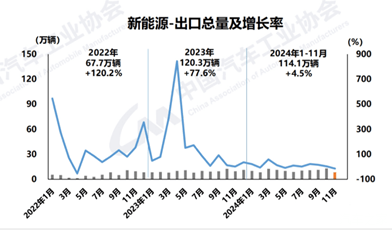 全球一周汽车行业资讯-第50期-第23张图片-芙蓉之城