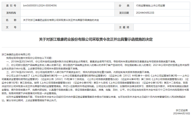 维康药业实控人被立案 此前因占用资金1.4亿元收到浙江证监局警示函-第1张图片-芙蓉之城